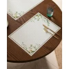 Madame Coco Set podmetača za sto Bern, 42x29cm, 4 komada, Svetlozeleni