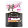 Purina Pro Plan | Veterinary Diets Urinary