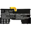 CoreParts Baterija za prenosnik za HP 40.04Wh Li-Pol 7.7V 5200mAh črna