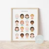 Its a moms world Edukativni poster za decu sa ramom Emocije A4, 3D