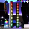 LED svetlo u ritmu muzike