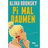 Pi mal Daumen
