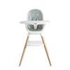 Joie hranilica Chestnut, Mist