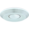 LED PLAFONJERA