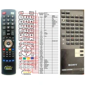 General SONY RM-S420 - združljiv daljinski upravljalnik znamke General