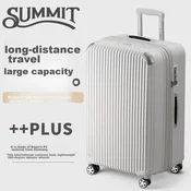 Summit Kofer, 61cm, Beli