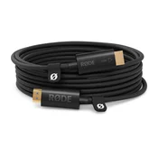 RODE HDMI-10