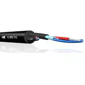 Klotz PW8 Multicore Cable