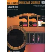 Hal Leonard Guitar Method