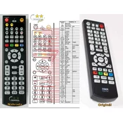 General SENCOR SHR-9500T - compatible General-branded remote control