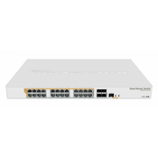 Mikrotik CRS328-24P-4S+RM, Upravljano, L2/L3, Gigabit Ethernet (10/100/1000), Podrška za napajanje putem Etherneta (PoE), Montaža u poslužiteljski ormar, 1U