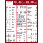 Biblical Hebrew