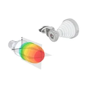 RF Sector Antena TwistPort 5G-30 18dB