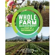 Whole Farm Management: From Start-Up to Sustainability