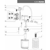 Aquael Rotor za filter TURBO in CIRCULATOR - 2000