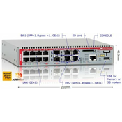 ALLIED TELESIS Routerfirewall AR3050S