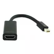 Mini DisplayPort na HDMI adapter - kabel