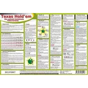 Texas Holdem