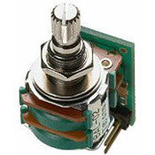 EMG ABCX