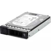 Axis ENTERPRISE HARD DRIVE 8TB