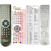 General SONY RM-SP900 - združljiv daljinski upravljalnik znamke General