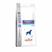 ROYAL CANIN VETERINARY DIET - Sensitive Control - 14 kg