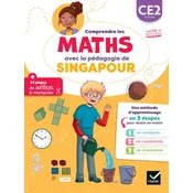 Mieux comprendres les maths avec la pédagogie de Singapour CE2