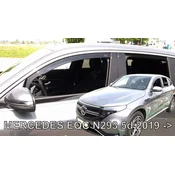 Heko Bocni vetrobrani Team za MERCEDES EQC N293 2019+ 5d, Prednji