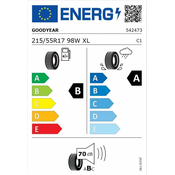 Goodyear Letna pnevmatika 215/55R17 98W XL EfficientGrip Performance 2 DOTXX24 542473