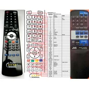 General JVC RM-RXP1010 - compatible General-branded remote control