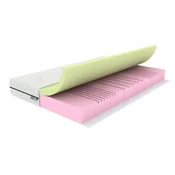 em Vzmetnica COMFORT 120x200 H4