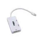 Adapter iz Mini DisplayPort na VGA/DVI/HDMI