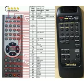 General TECHNICS RAK-SL112WH SL-PD867 - Replacement remote con