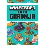 Minecraft: Brza gradnja
