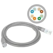 Alantec KKU5SZA3 Omrežni kabel Siva 3 m Cat5e U/UTP (UTP)
