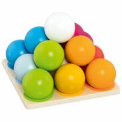 Piramida Goki Ball - gradnja in razvrščanje