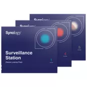 SYNOLOGY licenca za kameru 1 kanal licenca za uredaj (X 1)