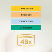 GOURMET GOLD Multipack paštete piščanec, puran, kunec, tuna 48 x 85 g