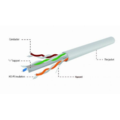 GEMBIRD UPC-6004-L/100 UTP/ cat.6/ Indoor/ licnasti/ CCA/ kotur 100m