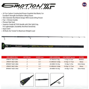 PIO EMOTION XF-SPM5.6-8-17lb