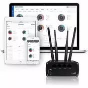 Teltonika RMS Remote management system for 6 months