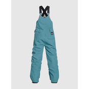 Horsefeathers Medler II Pants oil blue