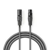Nedis Adapterski kabel DMX | XLR 3-polni moški | XLR 3-polni ženski | Ponikljano | 1,00 m | Okrogla | PVC | Temno siva | Kartonski tulec