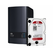 WD My Cloud EX2 Ultra 2TB 2-Bay Personal Storage Server Kit with Drives (2 x 1TB)