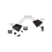 Roline VALUE KVM Extender over Cat.5e/6, HDMI, 4×USB, max. 60m