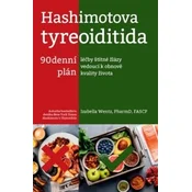 ANAG Hashimotov tiroiditis - Izabella Wentz, PharmD, FASCP