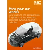 How Your Car Works