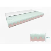 Ljubki dom Penasta vzmetnica PREMIUM 23 cm 120 x 200 cm Zaščita vzmetnice: VKLJUČNO z zaščito vzmetnice