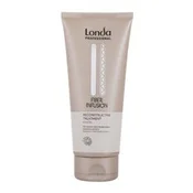 Londa professional Fiber Infusion Reconstructive Treatment - Hair Mask - 200ml