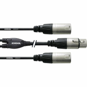 Cordial Kabel s REAN jack konektorom CORDIAL 0.3 m, XLR-F/2X XLR-M